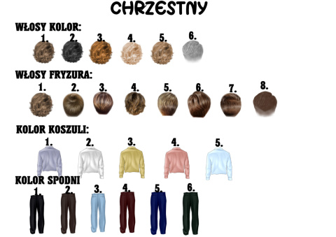 Podziękowania dla chrzestnych na komunię dla chrzestnego od chrześniaka Podziękowania dla chrzestnych na komunię dla chrzestnego od chrześniaka