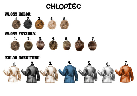 Podziękowania dla chrzestnych na komunię dla chrzestnego od chrześniaka Podziękowania dla chrzestnych na komunię dla chrzestnego od chrześniaka